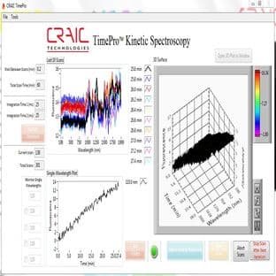 TimePro Kinetic Microspectroscopy avatar