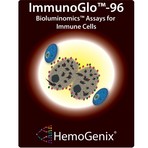 ImmunoGlo™-96
